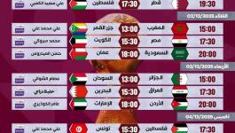 جدول مباريات بطولة كأس العرب قطر 2025
